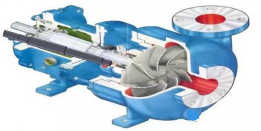 離心泵基本結(jié)構(gòu)動圖演示 離心泵基本結(jié)構(gòu)動圖演示