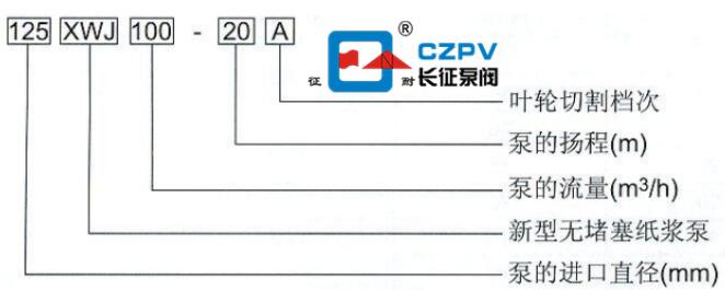循環(huán)泵 循環(huán)泵