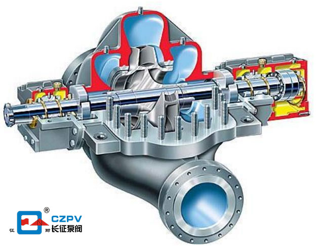 雙吸泵的工作原理 雙吸泵的工作原理